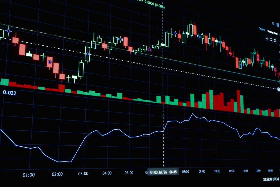 Stock market dashboard with financial charts and candlestick graphs