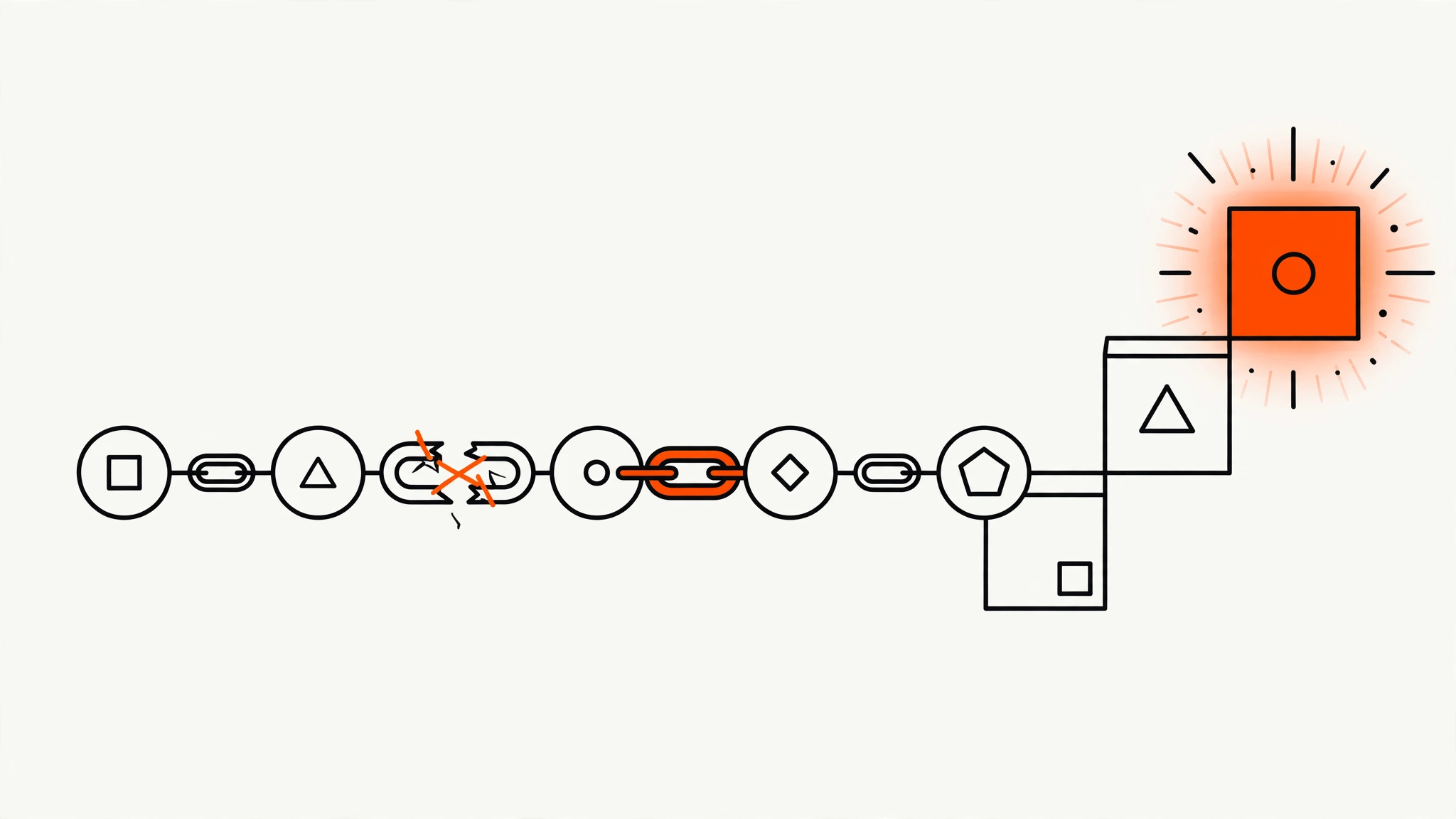 n8n 3.0 Breaking Changes: What to Fix